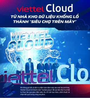 Cloudification – Con đường ‘LÊN MÂY’ cùng Viettel IDC