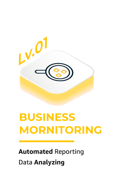 Business Mornitoring_