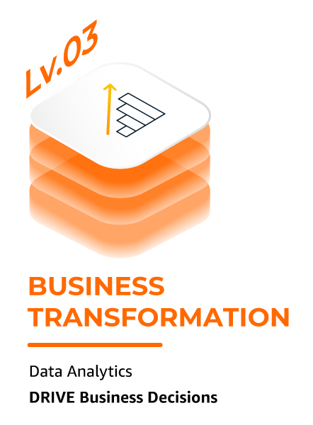 Business Transformation_