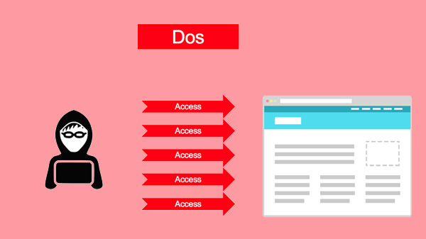 Tấn công DOS, DDOS là gì? Những kỹ thuật hạn chế tấn công DOS, DDOS tốt nhất hiện nay